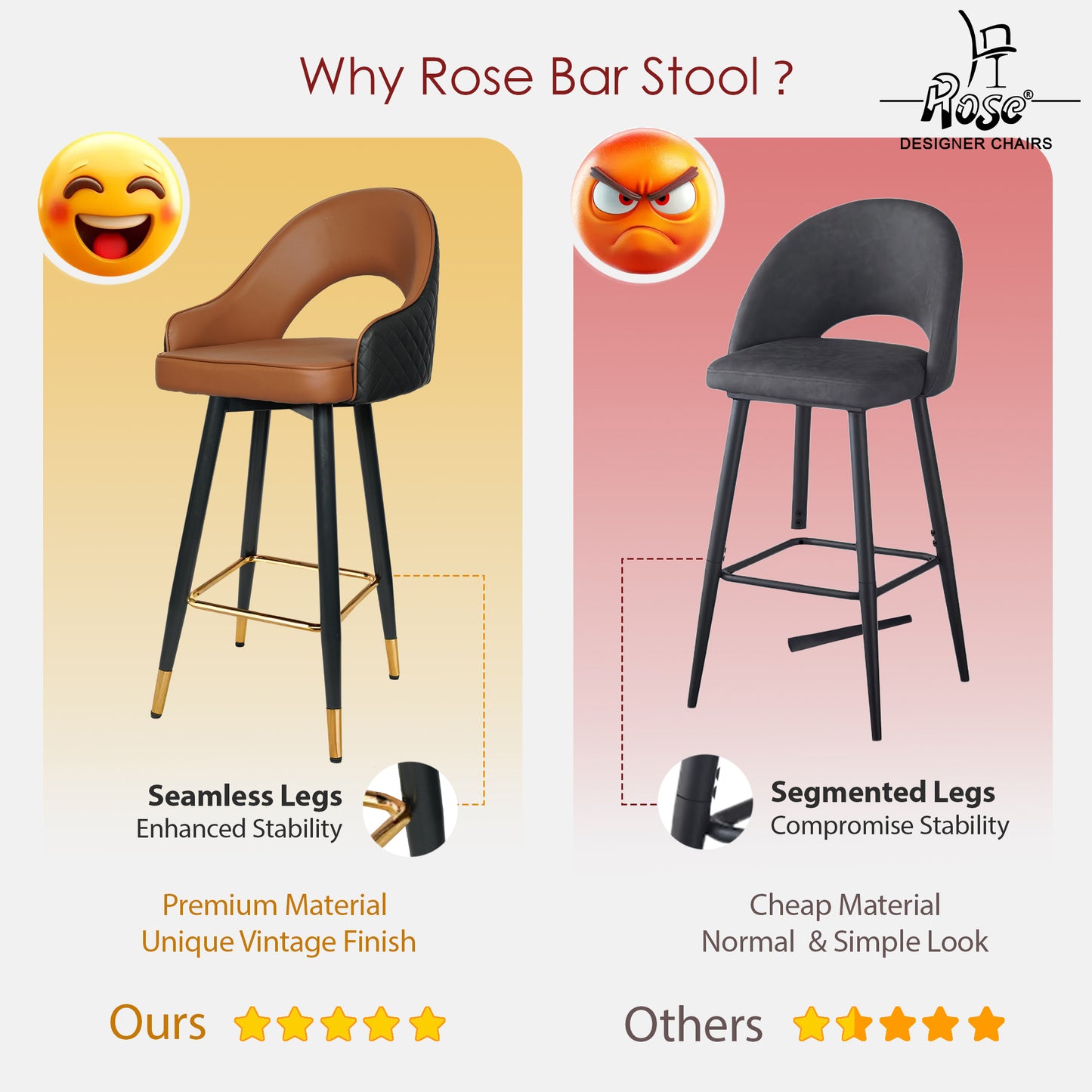 ROSE® Ken Height Adjustable & Revolving Bar Stool (Black)