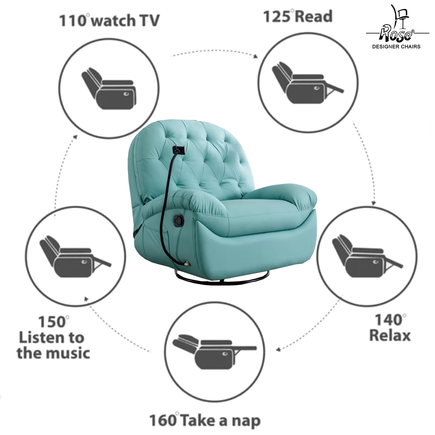 Rose Cozzio 3R Recliner Sofa | Rocking, Revolving, and Reclining Lounge Chair with Mobile Stand (Tropical Sky)