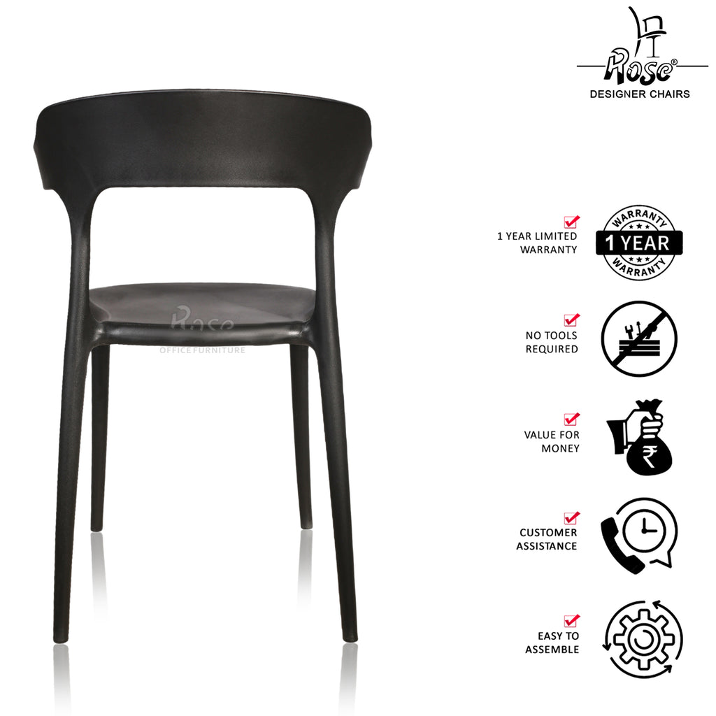  Vision (Black)Set of 1 Service
