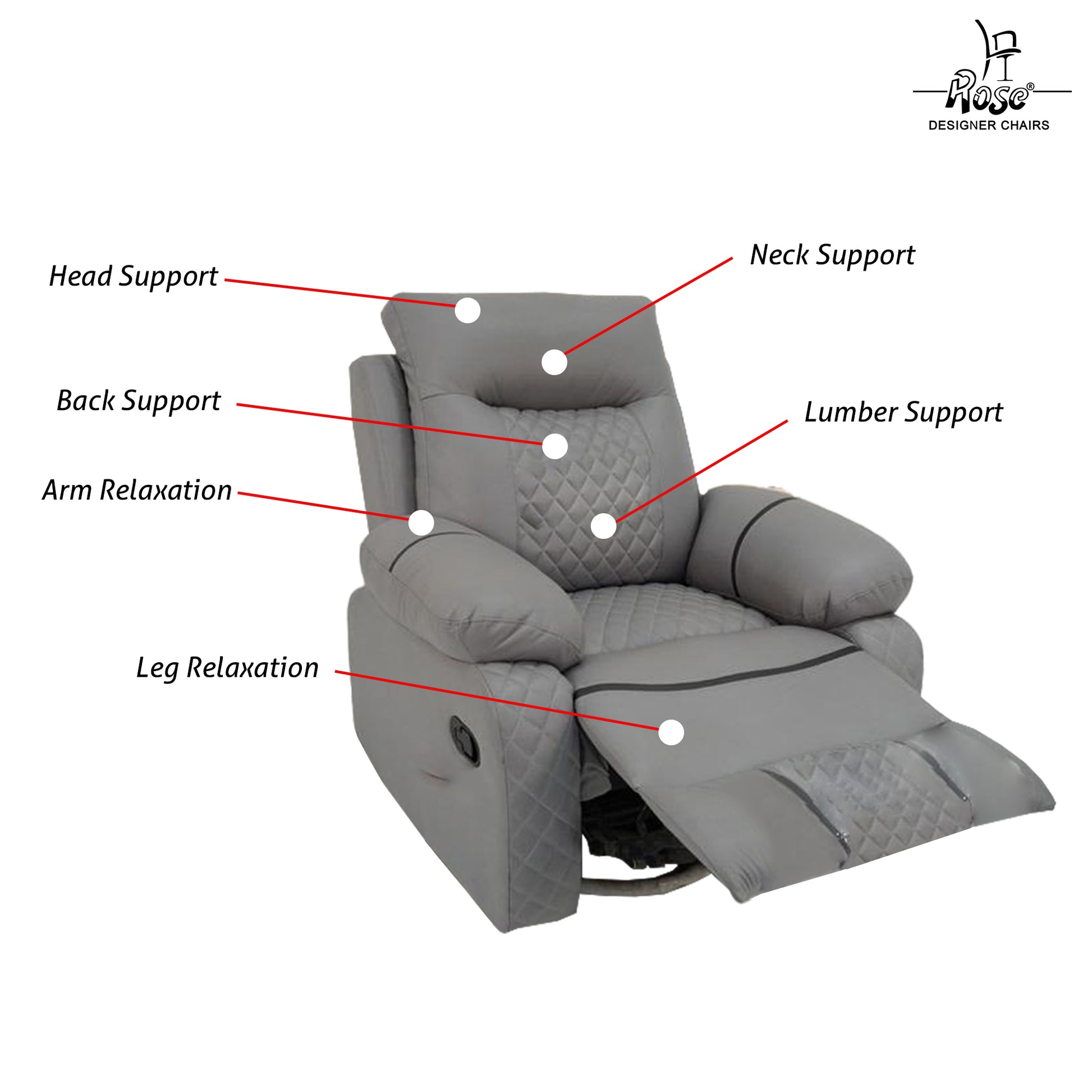 Rose Mexico one seater Recliner | RRR Recliner |Rocking, Revolving, and Reclining sofa (Grey)