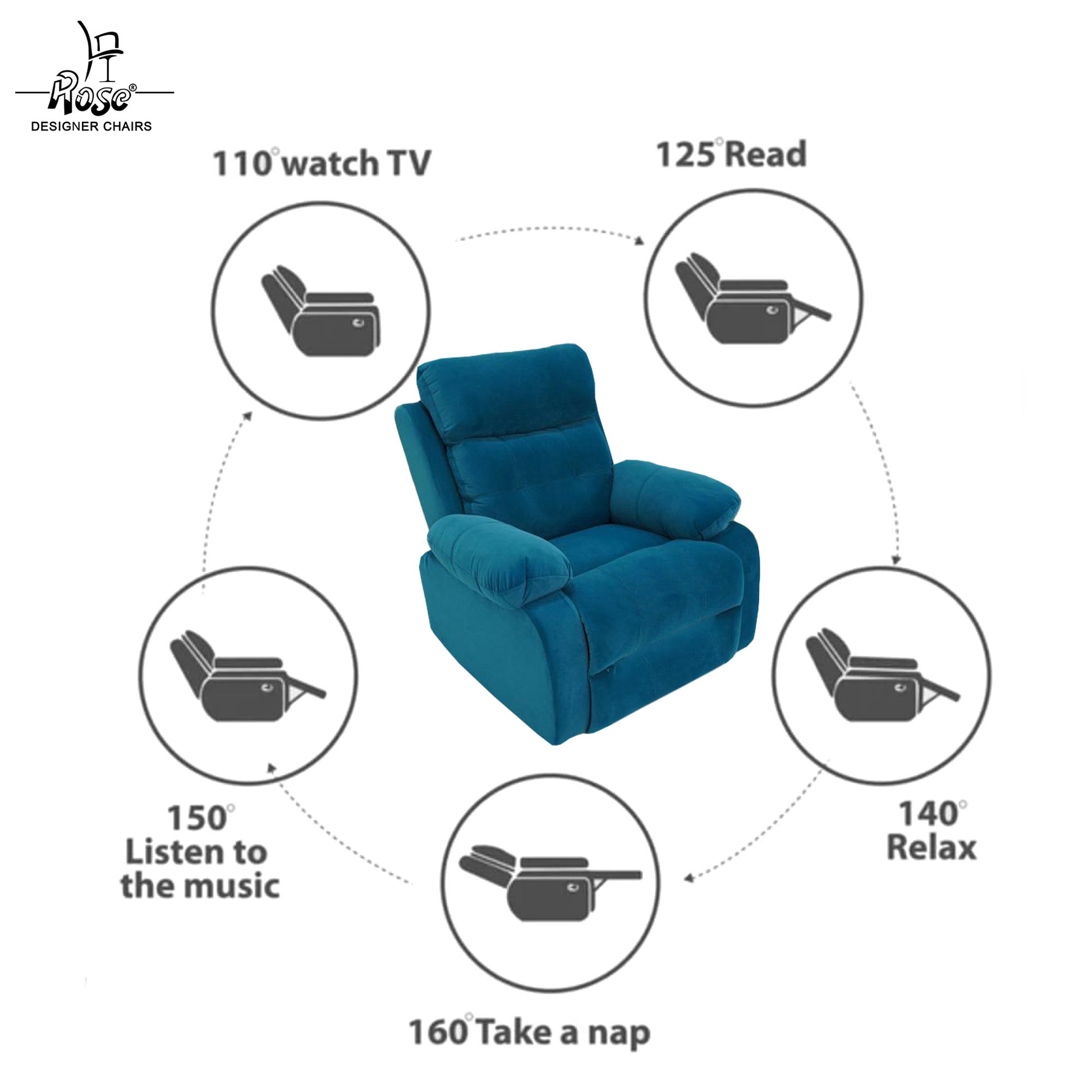Rose Romania Recliner | Manual Recliner | Single R | ( Blue )